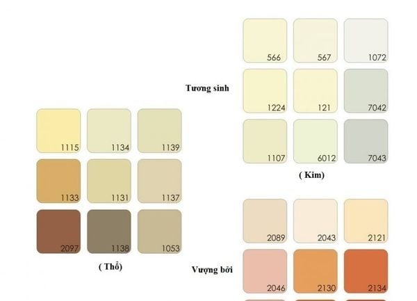 Bảng màu sơn nhà mệnh thổ tương sinh với kim và vượng với Hoả