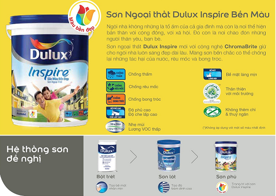 son-mai-anh-dac-tinh-ky-thuat-son-dulux-inspire-ext